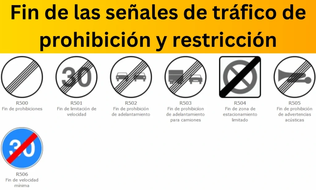 Fin de las señales de tráfico de prohibición y restricción