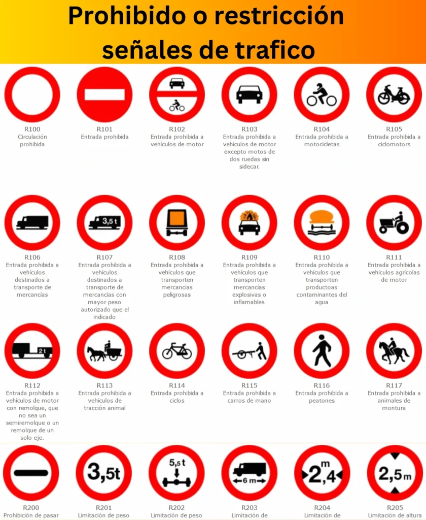 Prohibido señales de trafico | Señales de prohibido el paso