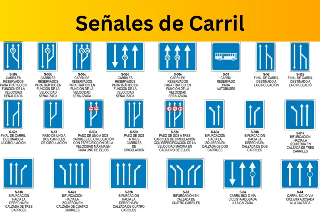 Señales de carril | Señales de trafico azules