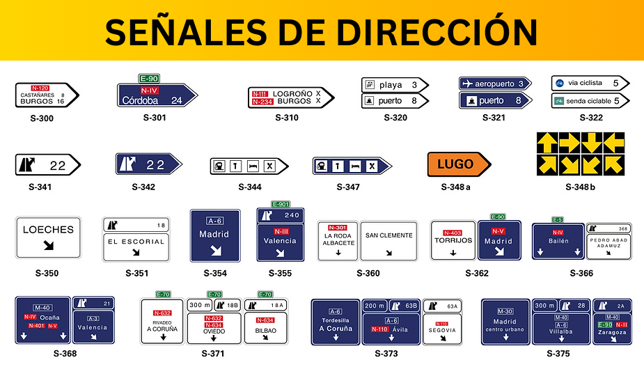 SEÑALES DE DIRECCIÓN