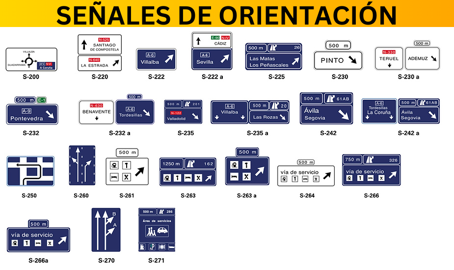 SEÑALES DE ORIENTACIÓN